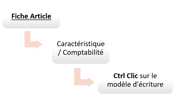 wiki:docs_en_cours:2020-10-22_14h20_30.png
