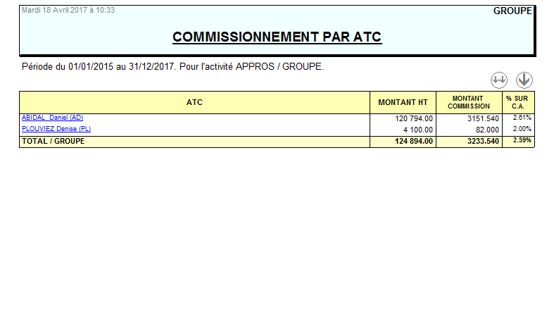 wiki:editions:catalog:commissionnementatc_atc_d1.png