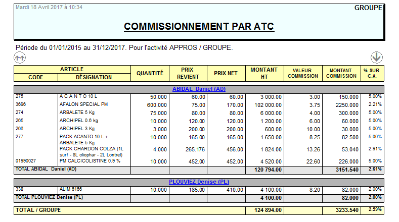 wiki:editions:catalog:commissionnementatc_atc_article_d1.png