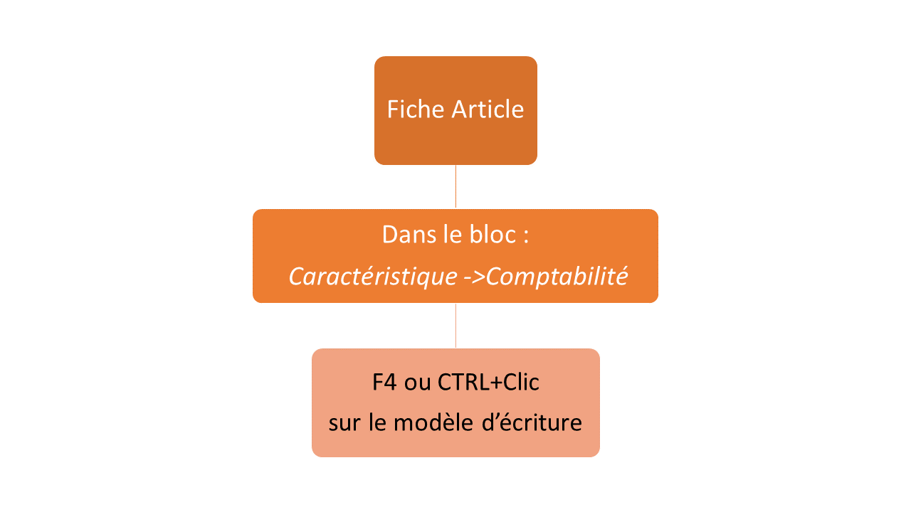 wiki:docs_en_cours:ht_.png