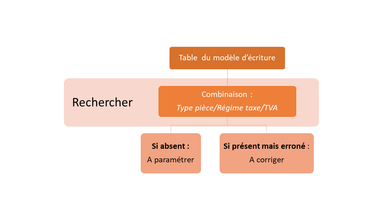 wiki:docs_en_cours:ht2.png