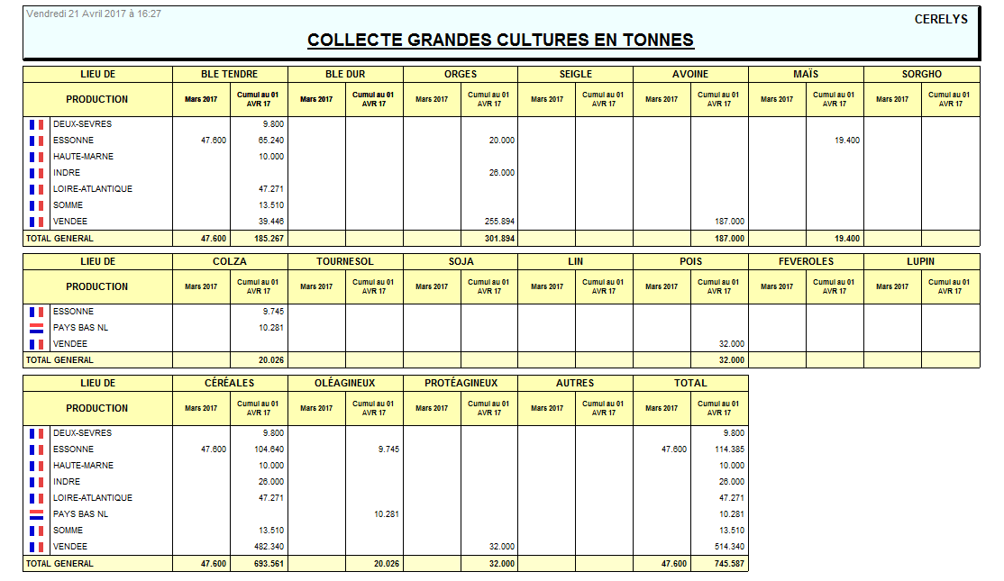 wiki:editions:catalog:volumecollecte.png