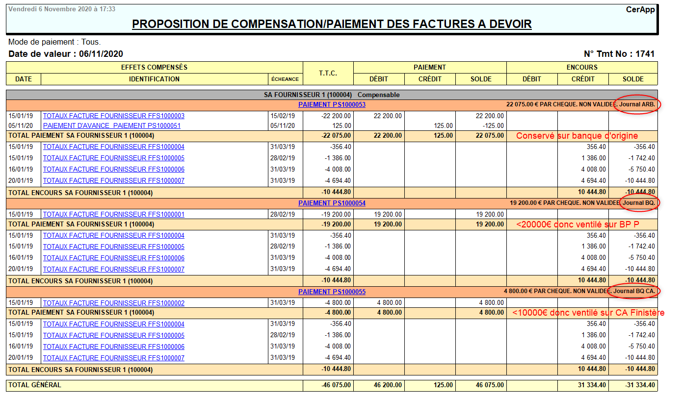 wiki:docs_en_cours:prop_ap_repartition.png