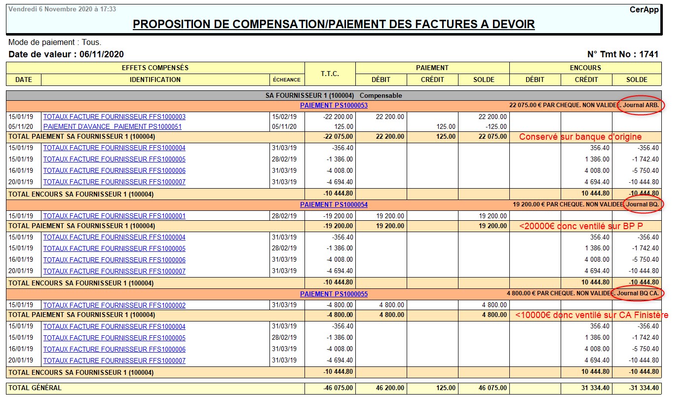 wiki:docs_en_cours:proposition_ap_repartition.jpg