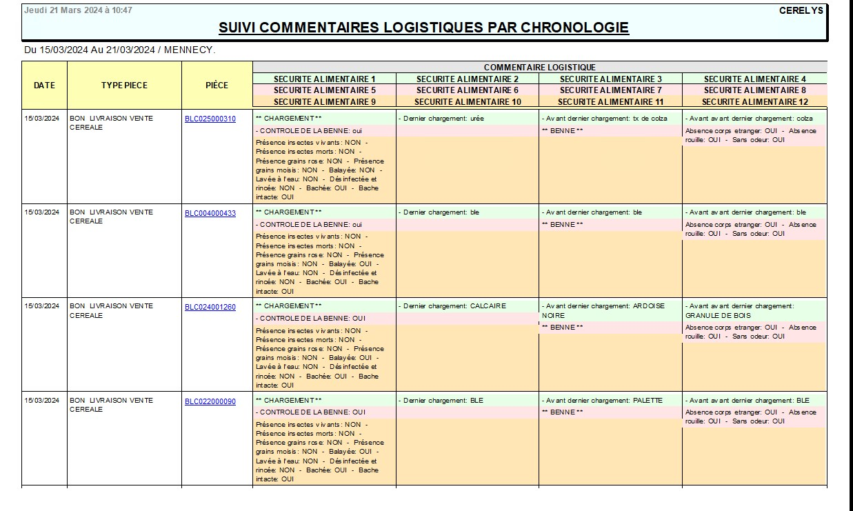 wiki:editions:catalog:suivicommentaireslogistique.png