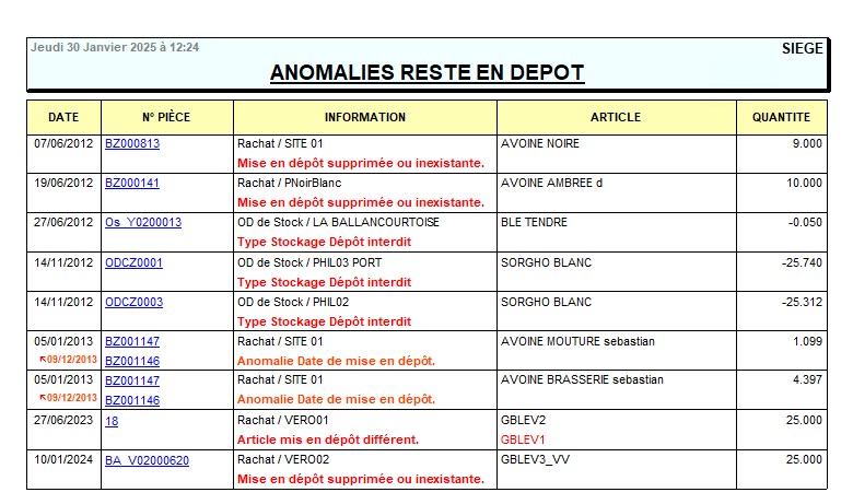 wiki:docs_en_cours:anomalie_reste_depot.jpg