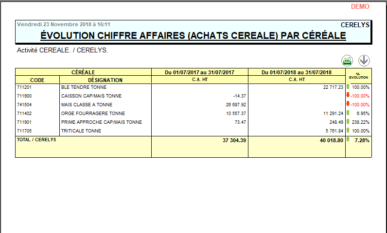 wiki:editions:catalog:chiffreaffairesachatscereale_5.png