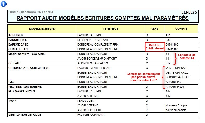 wiki:docs_en_cours:me_comptes.jpg