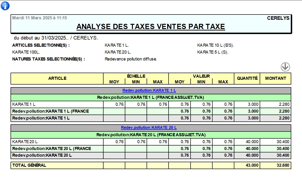 wiki:docs_en_cours:audit_taxe_niv1.jpg