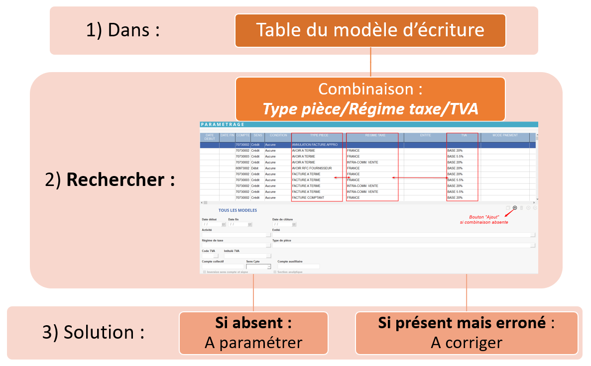 wiki:docs_en_cours:htb2.png