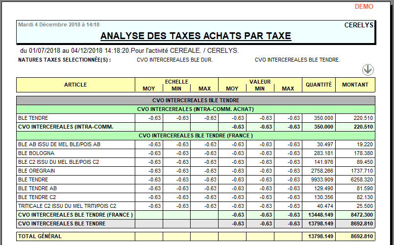 wiki:editions:catalog:rapportaudittaxes.png