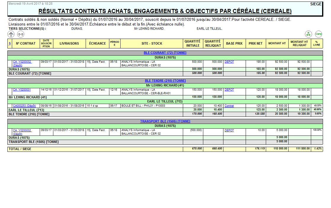 wiki:editions:catalog:resultatscontratsachats02.png