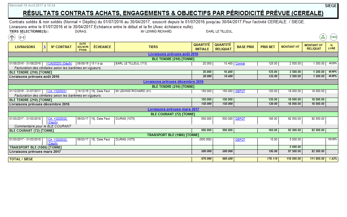 wiki:editions:catalog:resultatscontratsachats05.png
