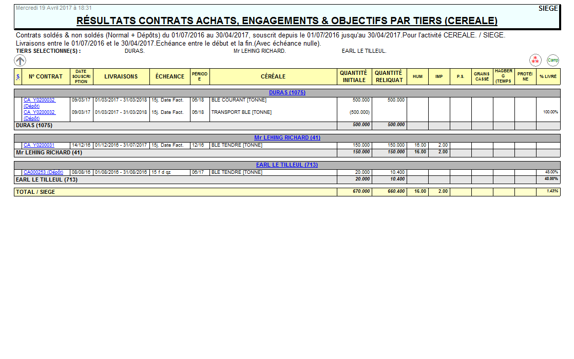 wiki:editions:catalog:resultatscontratsachats03.png