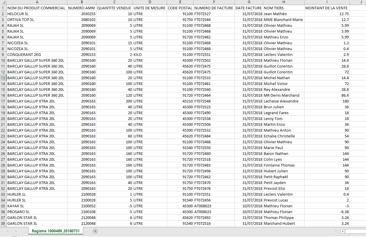 wiki:editions:catalog:registre.png