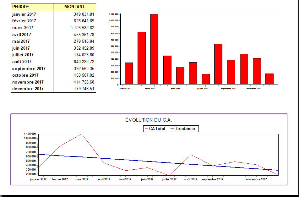 wiki:editions:catalog:statparalleleappro_2.png