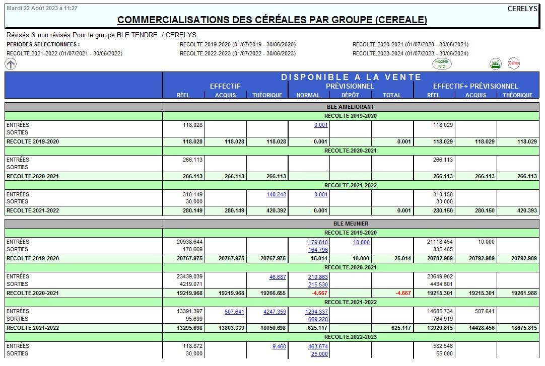 wiki:docs_en_cours:commercialisation_modele1_niv2.jpg