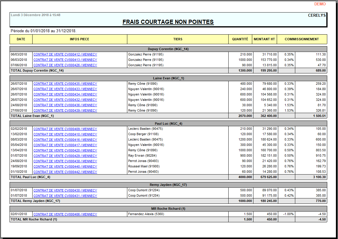 wiki:editions:catalog:pointagefraiscourtage.png