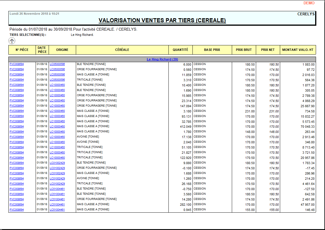 wiki:editions:catalog:valorisationventecereale.png