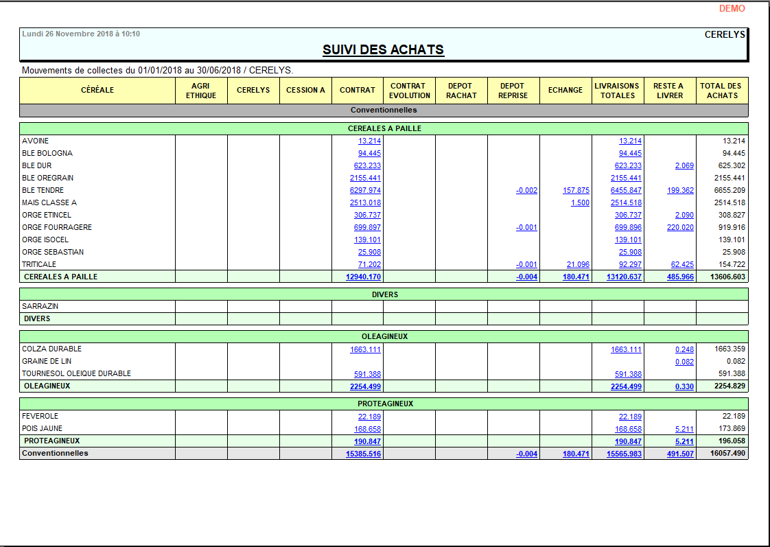 wiki:editions:catalog:suividesachats.png
