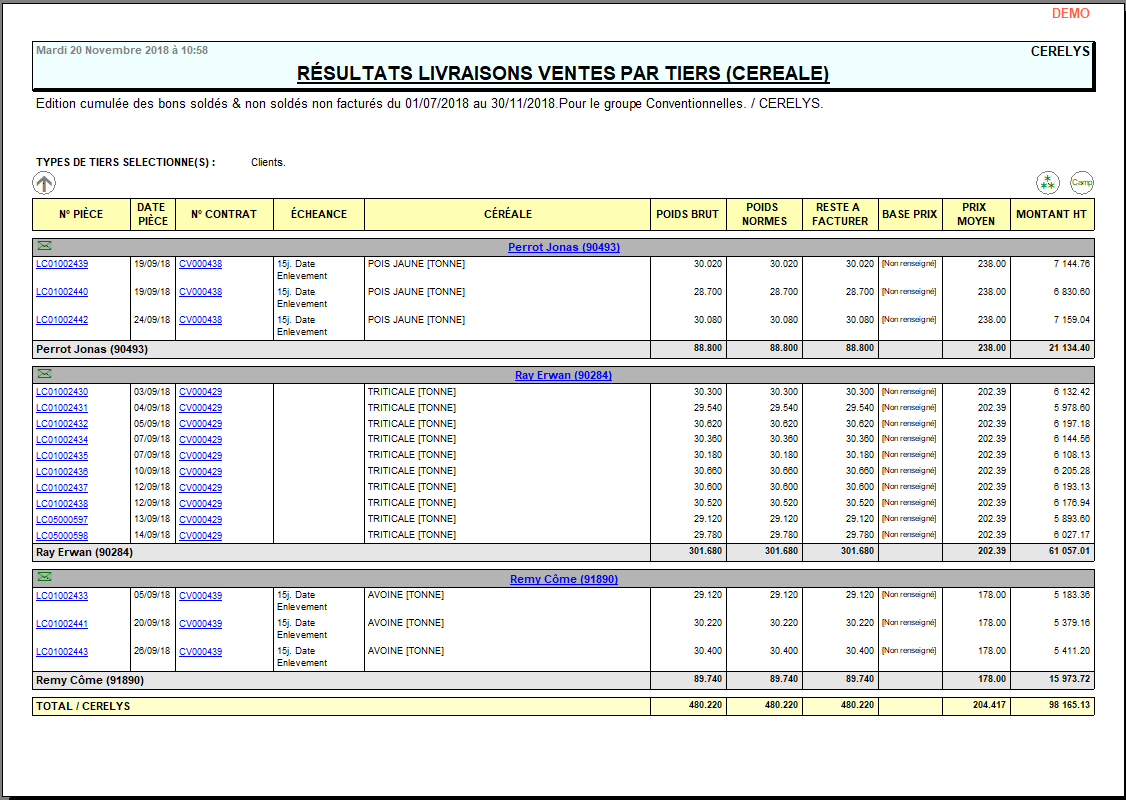wiki:editions:catalog:resultatsventescereale_3.png