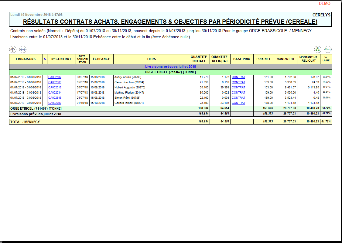 wiki:editions:catalog:resultatscontratsachatscereale_3.png