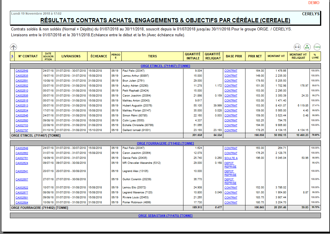 wiki:editions:catalog:resultatscontratsachatscereale_2.png