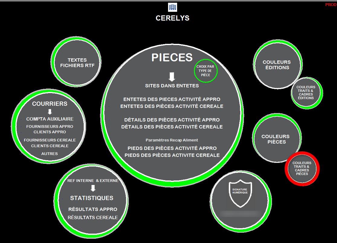 wiki:editions:catalog:parametrageeditionsmenucouleurseditionspiecesgrille.png
