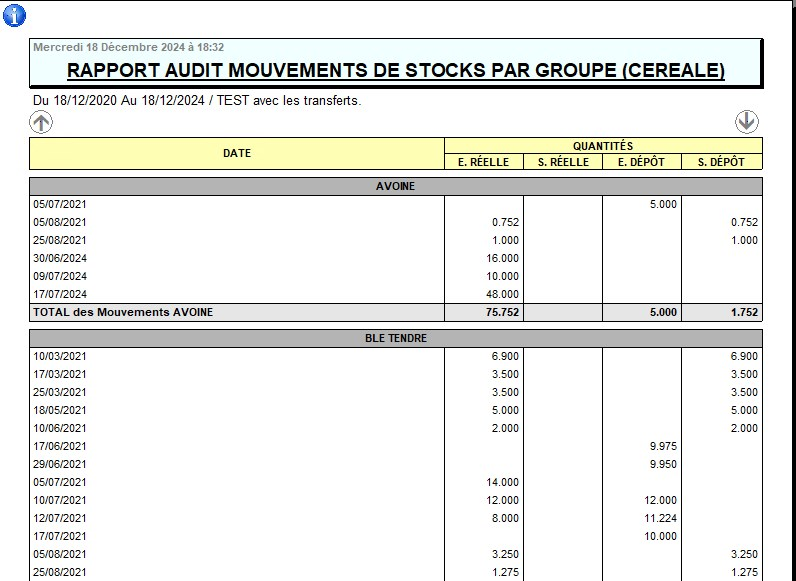 wiki:editions:catalog:audit_mouvements_cereale_groupe2.png
