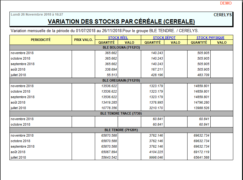 wiki:editions:catalog:variationstockscereale.png