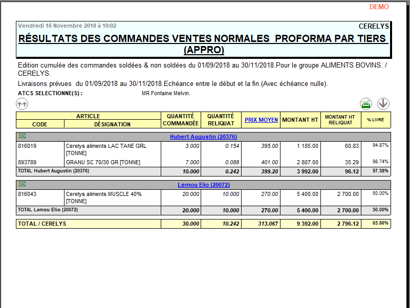 wiki:editions:catalog:resultatscommandesventes_2.png