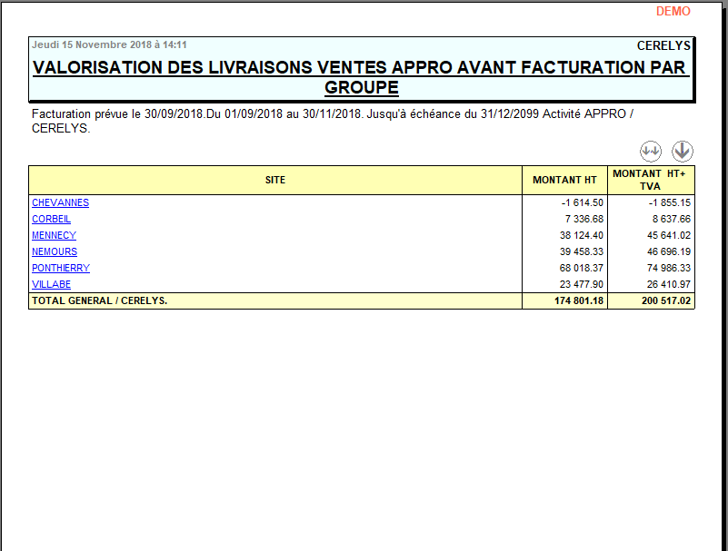wiki:editions:catalog:previsionfacturationventeappro_1.png