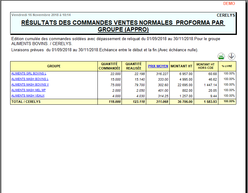 wiki:editions:catalog:resultatscommandesventes_1.png