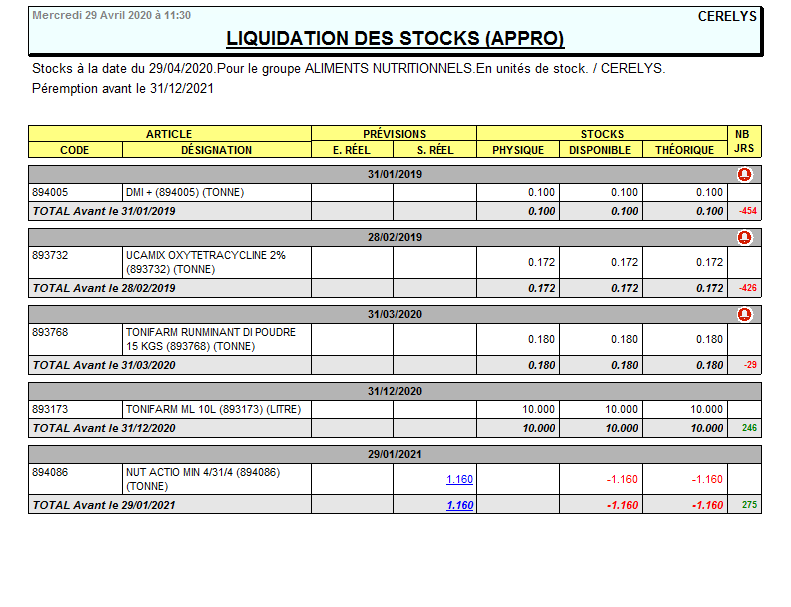 wiki:editions:catalog:liquidationstocksappro.png