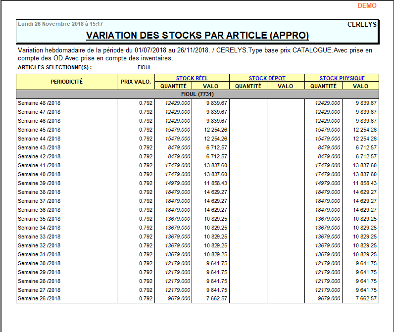 wiki:editions:catalog:variationstocksappro.png