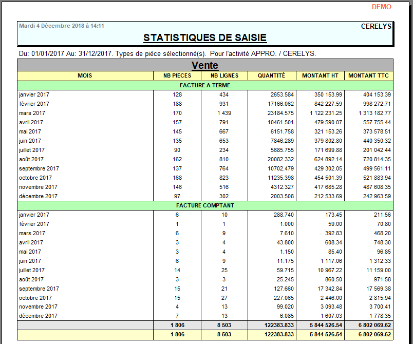 wiki:docs_en_cours:rapportauditstatistiquessaisie.png