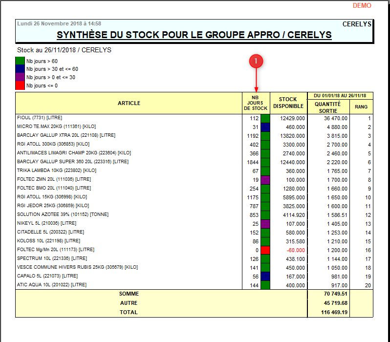 wiki:editions:catalog:synthesestocksappro.png
