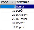 wiki:docs_en_cours:code_type_stockage.jpg