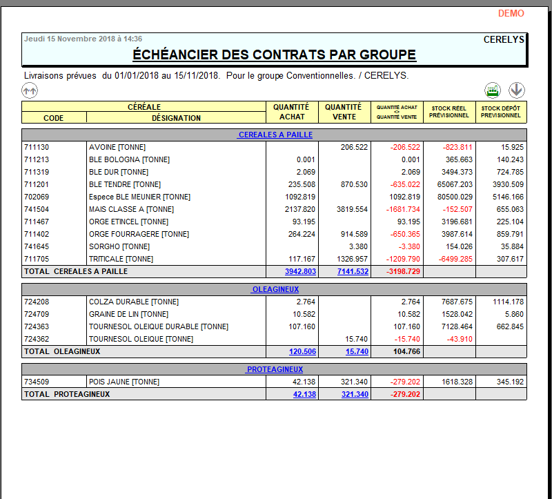wiki:editions:catalog:echeanciercontrats_1.png