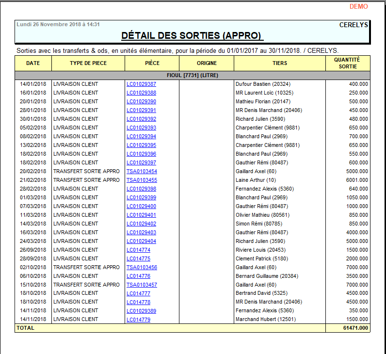 wiki:editions:catalog:rotationsstocksappro_2.png