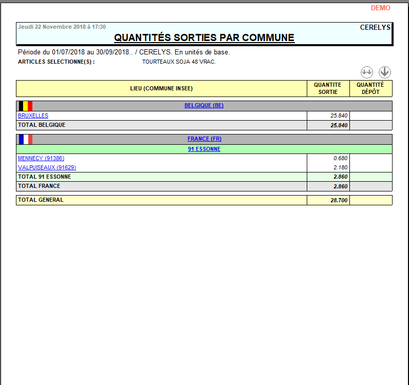 wiki:editions:catalog:quantitesortiesparcommune_1.png
