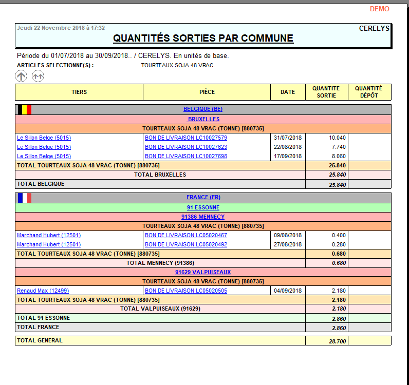 wiki:editions:catalog:quantitesortiesparcommune_2.png
