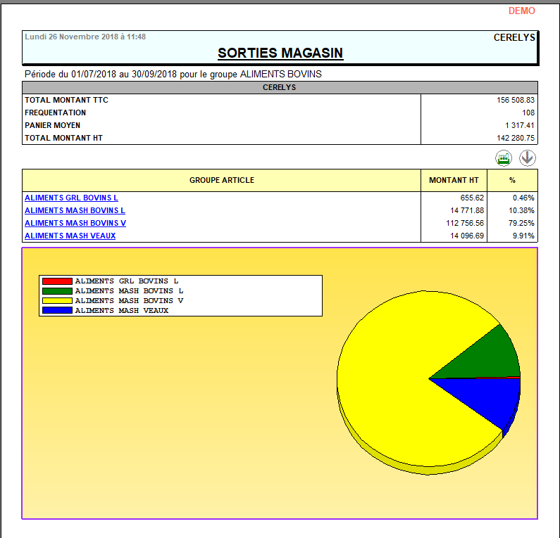 wiki:editions:catalog:sortiesmagasin.png