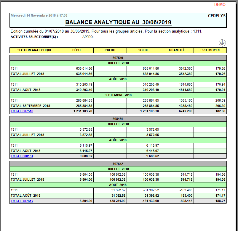 wiki:editions:catalog:balanceanalytique_1.png