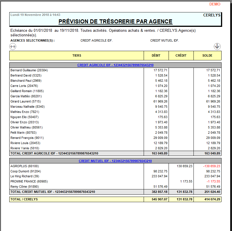 wiki:editions:catalog:previsiontresorerie_1.png