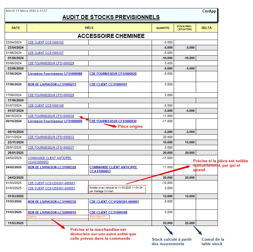wiki:docs_en_cours:audit_stock.jpg