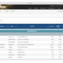 wiki-stock-appro.png