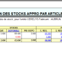 situationstocksappro_1.png