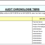 rapportauditchronotiers.png