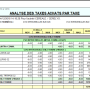 rapportaudittaxes.png